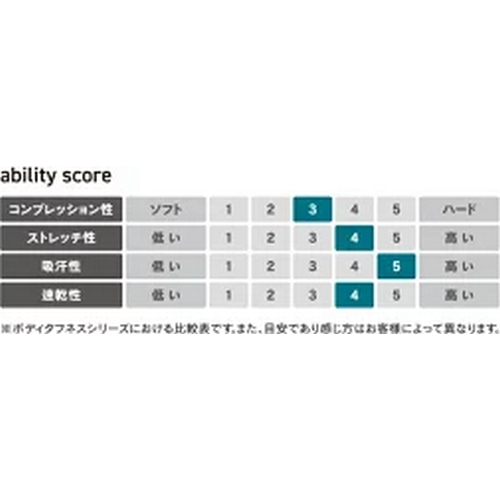 ӂ m[X[uCi[ ⊴3Dm[X[uEhlbNVc zCg M