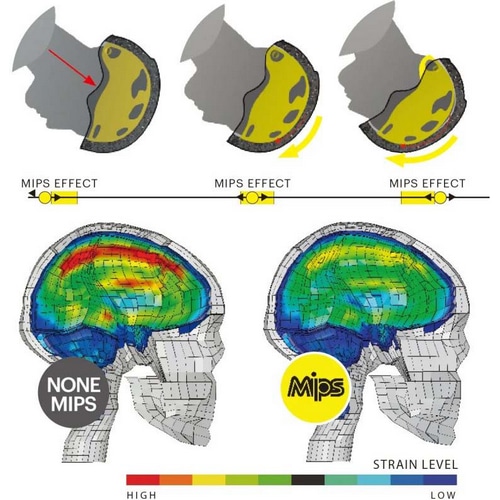 SMITH ( スミス ) スポーツヘルメット TRANSIT MIPS ( トランジット ミップス ) マットチョーク S ( 51-55cm )