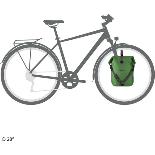 ORTLIEB オルトリーブ パニアバッグ 自転車通勤にオススメ ビジネスシーンでも使えるオルトリーブのパニア