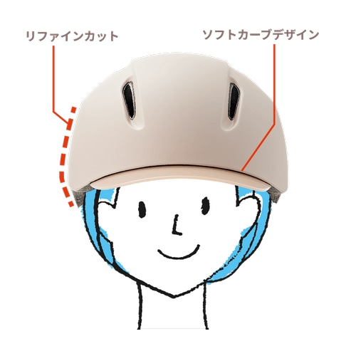 tanizawa lab ( �^�j�U�����{ ) �A�[�o���w�����b�g LIAURA ( ���I�[�� ) �x�[�W�� �����T�C�Y ( 54-59cm )