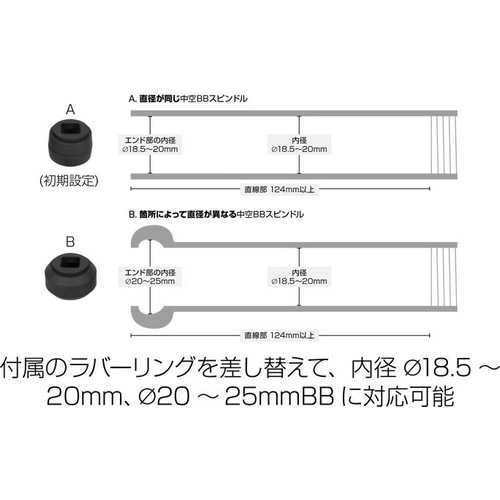 TOPEAK ( トピーク ) 携帯工具 BB HIDE 'N TOOL ( BB ハイド ツール )