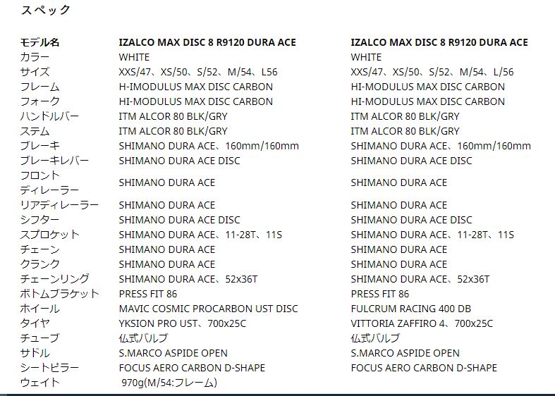 FOCUS ( フォーカス ) ロードバイク IZALCO　MAXDISC８　ULTEGRA　Di2　RACING400DB ( イザルコ マックス ディスク 8 アルテグラ Di2 レーシング400DB ) ホワイト 47XXS