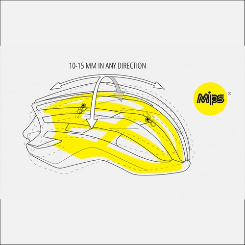 MET ( メット ) スポーツヘルメット TRENTA 3K CARBON MIPS ( トレンタ 3Kカーボン ミップス ) ブラック/マット S ( 52-56cm )