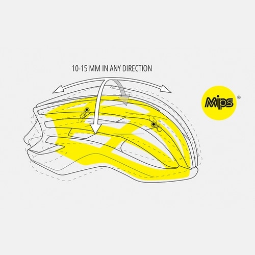 MET ( ���b�g ) �X�|�[�c�w�����b�g TRENTA MIPS ( �g�����^ �~�b�v�X ) �O���[ �C���f�B�Z���g/�}�b�g L ( 58-61cm )