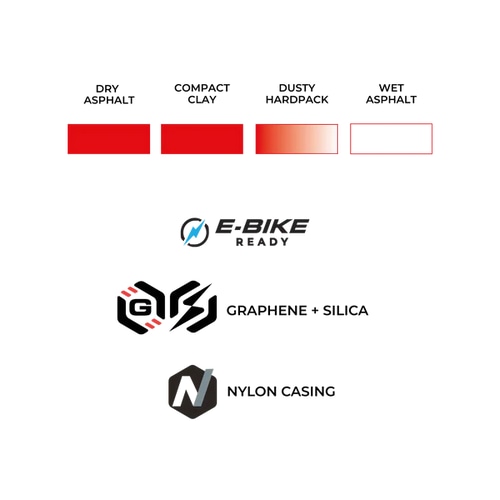 VITTORIA ( rbgA ) N`[^C VELOCHE ( F[`F ) ubN 20X1.75 ( 406 )