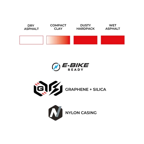 VITTORIA ( ビットリア ) クリンチャータイヤ LAMPO ( ランポ ) ブラック 20X1.95 ( 406 )