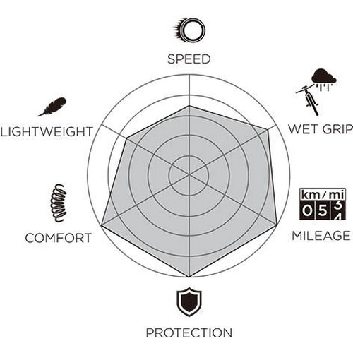 PIRELLI ( �s���� ) �`���[�u���X�^�C�� CINTURATO VELO TLR �y�I�����C�������i�z ( �`���g�D���[�g �x�� �`���[�u���X���f�B ) �u���b�N 700X26 ( 622 )