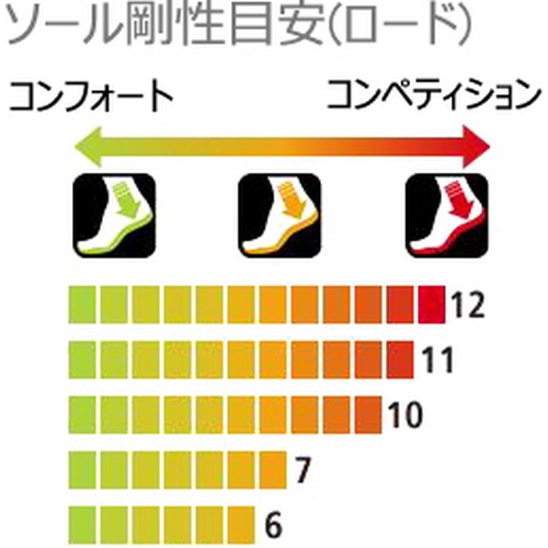 SHIMANO ( V}m ) rfBOV[Y SH-RC702 O[ 44 ( 27.8cm )