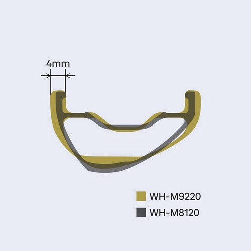 SHIMANO ( V}m ) MTBpzC[ WH-M9220 XTR 29 110x15mm Gf[zC[ tgp
