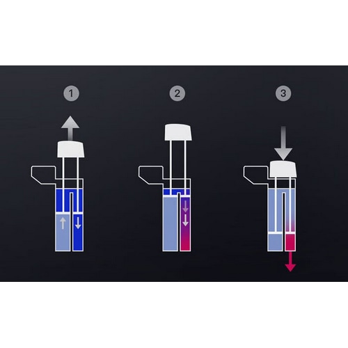 TOPEAK ( �g�s�[�N ) �t���A�|���v JOEBLOW TWIN TURBO ( �W���[�u���[ �c�C�� �^�[�{ )