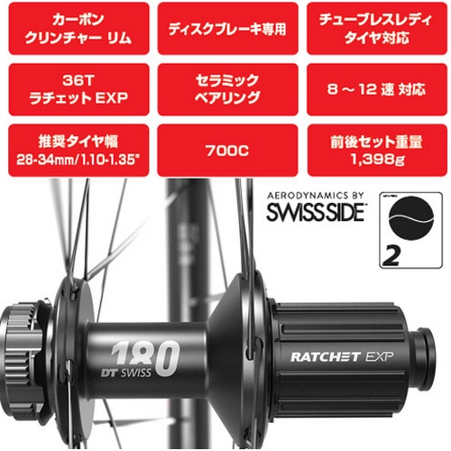 DT SWISS ( ディーティースイス ) ロードバイク用ホイール(ディスクブレーキ用) ERC 1100 DICUT 35 ( ERC 1100 ダイカット 35 ) フロント (22x622)［対応タイヤ幅目安:28-34mm]