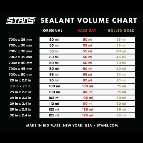 STANS ( �X�^���Y ) �p���N�C���L�b�g ROLLED GOLD TUBELESS SEALANT ( ���[���h �S�[���h �`���[�u���X �V�[�����g ) 500ml