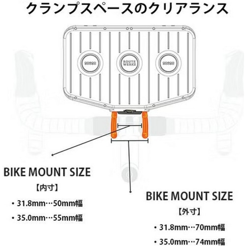ROUTE WERKS ( ルートワークス ) フロントバッグ/ハンドルバッグ THE BIG HANDLEBAR BAG ( ビッグ ハンドルバーバッグ ) ブラック