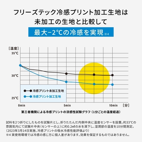 FREEZE TECH ( t[YebN ) A[Jo[ ⊴A[Jo[ zCg S