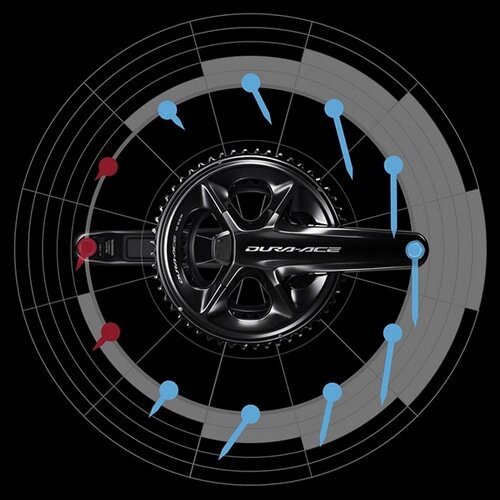 SHIMANO ( V}m ) NNENNZbg DURA-ACE FC-R9200-P p[[^[NNZbg 172.5mm/52-36T