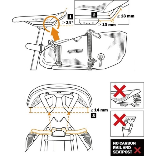 ORTLIEB ( �I���g���[�u ) �T�h���o�b�O �V�[�g�p�b�N QR �u���b�N�}�b�g 7.5L