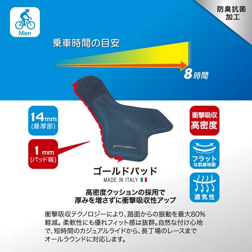 KAPELMUUR ( �J�y���~���[�� ) �r�u�V���[�c �N���X�I�[�o�[2 �S�[���h�p�b�h �O���[ M