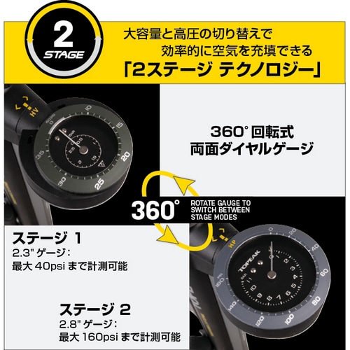 TOPEAK ( �g�s�[�N ) �t���A�|���v TRANSFORMER eUP 2STAGE ( �g�����X�t�H�[�}�[ e �A�b�v 2 �X�e�[�W )