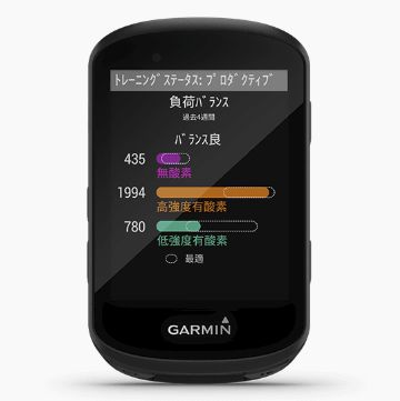 GARMIN ( ガーミン ) EDGE530 セット ブラック