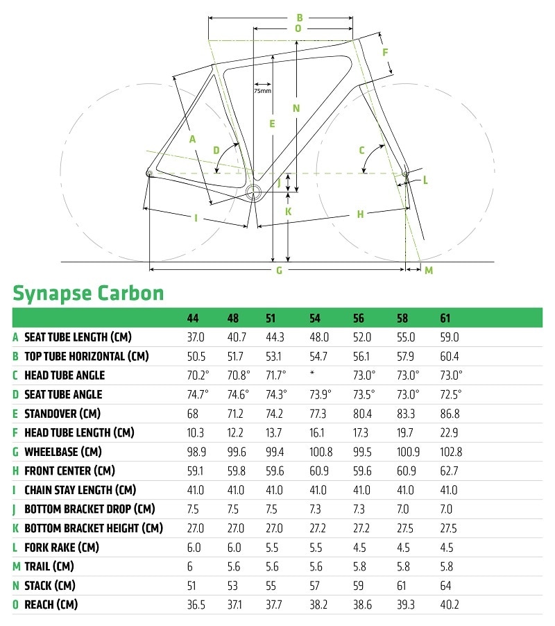 【店頭特価】CANNONDALE ( キャノンデール ) ロードバイク Synapse Carbon Disc Ultegra Di2 シナプス カーボン ディスク アルテグラ Di2 EMR - エメラルド 54