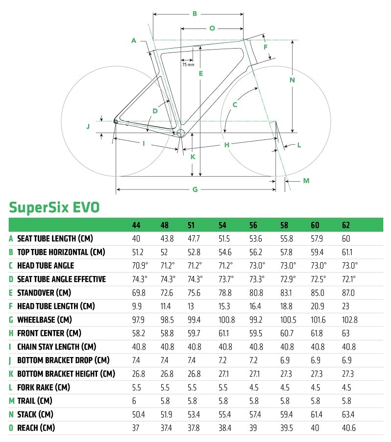 CANNONDALE ( キャノンデール ) ロードバイク SuperSix EVO Hi-Mod Disc Dura Ace Di2 スーパーシックス エボ ハイモッド ディスク デュラエース Di2 BLK - ブラック 56