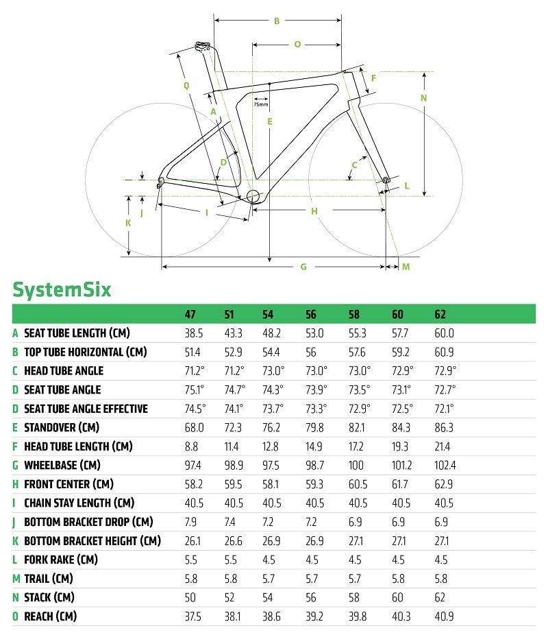 CANNONDALE ( キャノンデール ) ロードバイク SystemSix Carbon Ultegra Di2 システムシックス カーボン アルテグラ Di2 SGG - セージグレー 58