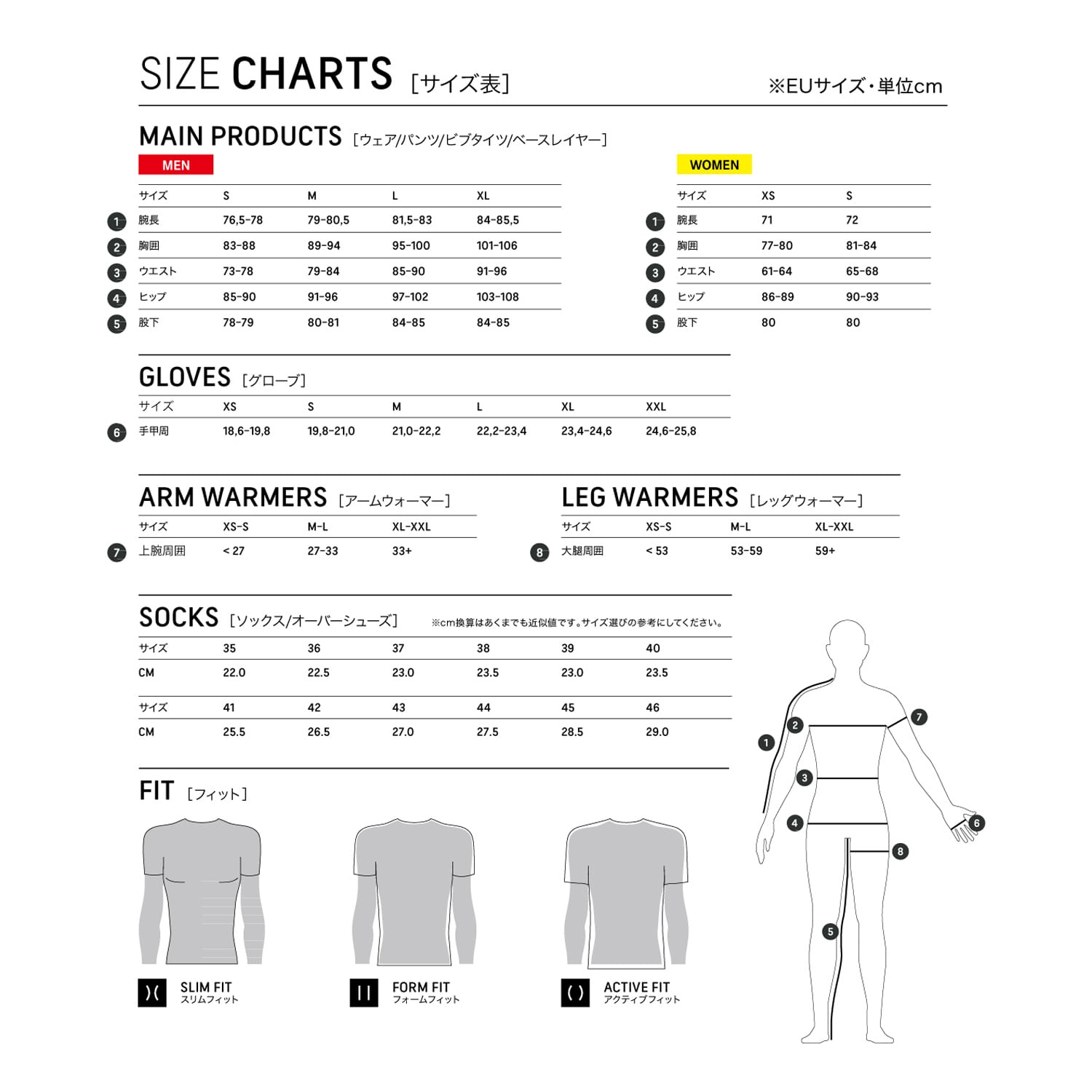 GORE WEAR ( �S�A�E�F�A ) C7 JERSEY �N���E�f�B�u���[ L