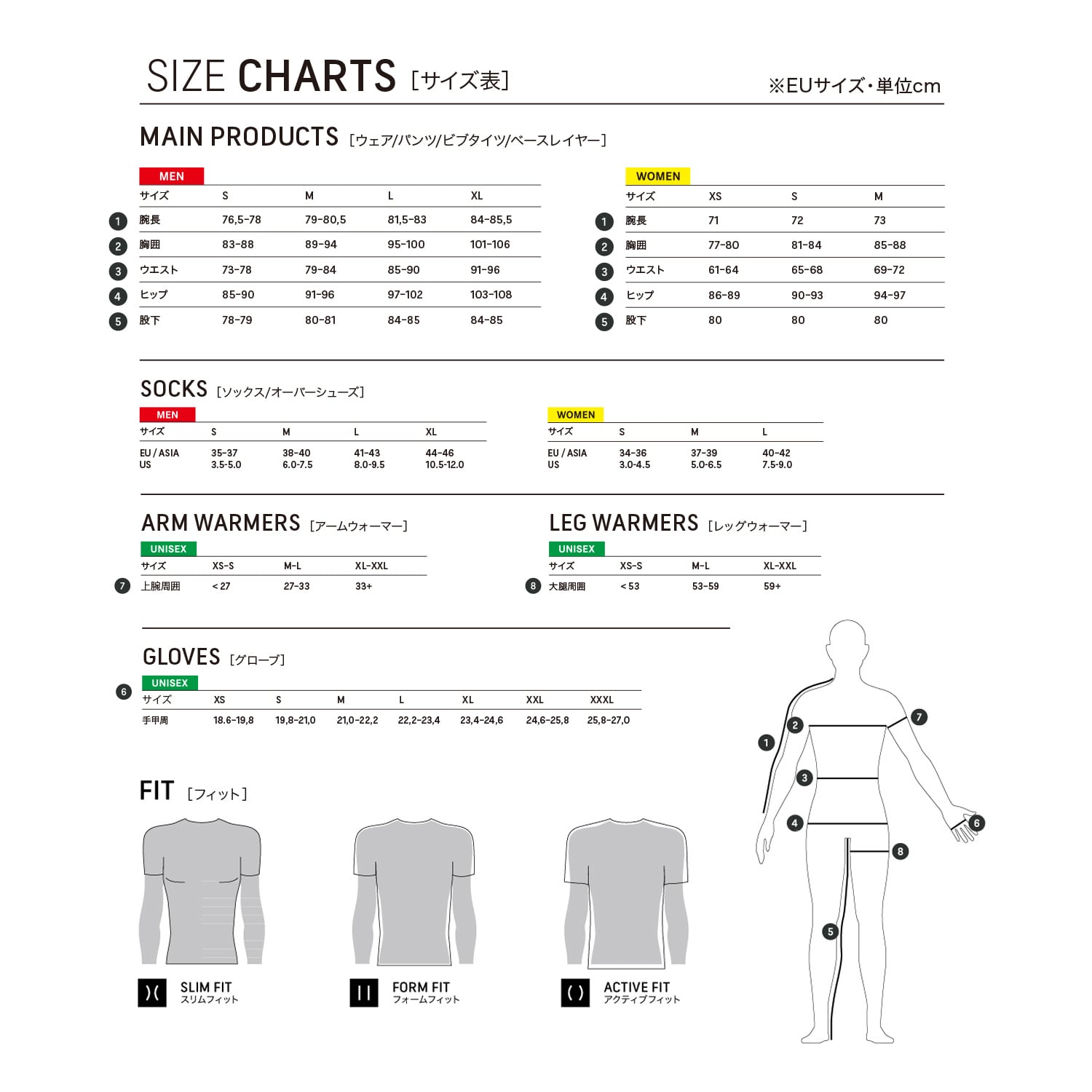 GORE WEAR ( SAEFA ) C7 J`F[ [X ru V[c{ I[rbgu[ S ( EUTCY )