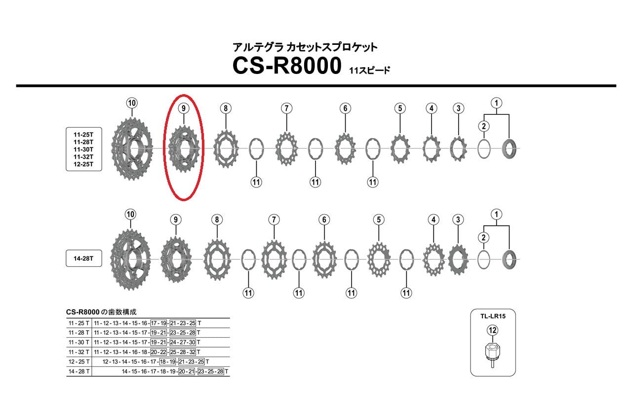 シマノ リペアパーツ CS-R8000 ギアユニット ( 17-19T ) 11-25T用