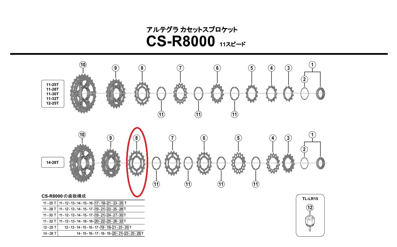 シマノ リペアパーツ CS-R8000 19TギアF ( 14-28T用 )