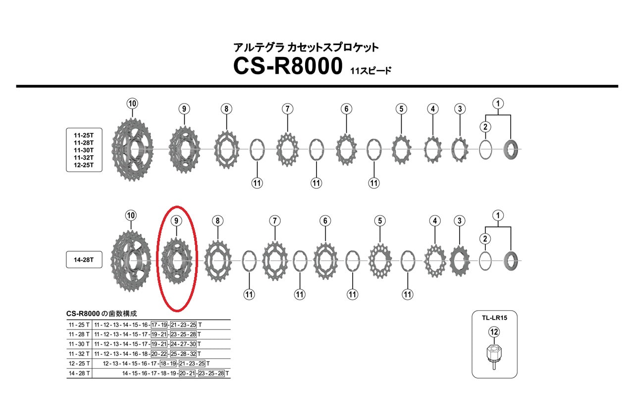 シマノ リペアパーツ CS-R8000 ギアユニット ( 20-21T ) 14-28T用