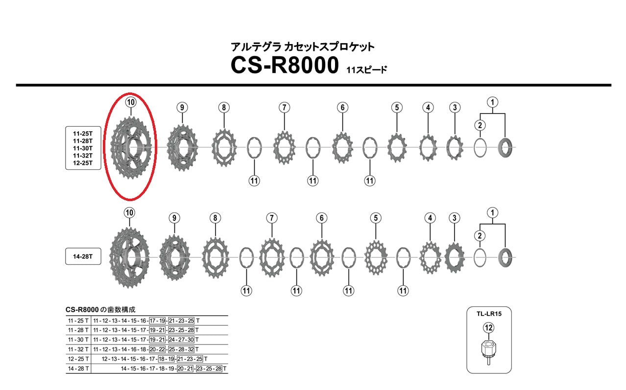 シマノ リペアパーツ CS-R8000 ギアユニット ( 23-25-28T ) 11-28T用