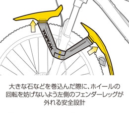 TOPEAK ( トピーク ) ディフェンダー XC1 ( フロント )