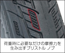 TIOGA ( ^CIK ) t@XgR X ( t@XgR GbNX ) 20 × 1.3/8