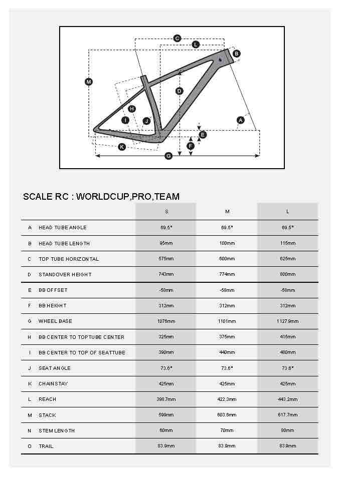 SCOTT ( スコット ) マウンテンバイク SCALE RC 900 WORLD CUP AXS ( スケール アールシー 900 ワールドカップ アクセス ) イエロー L