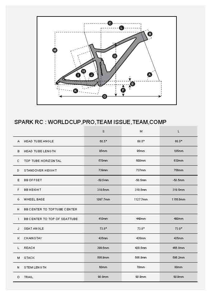 SCOTT ( スコット ) マウンテンバイク SPARK RC 900 WORLD CUP ( スパーク アールシー 900 ワールドカップ ) ライム イエロー M