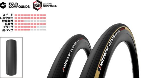  VITTORIA ( ビットリア ) タイヤ CORSA SPEED TLR オールブラック 700X23C 