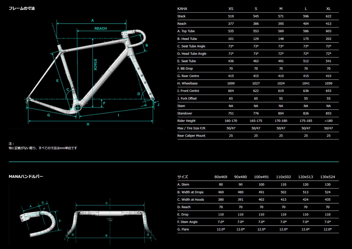ジオメトリ画像