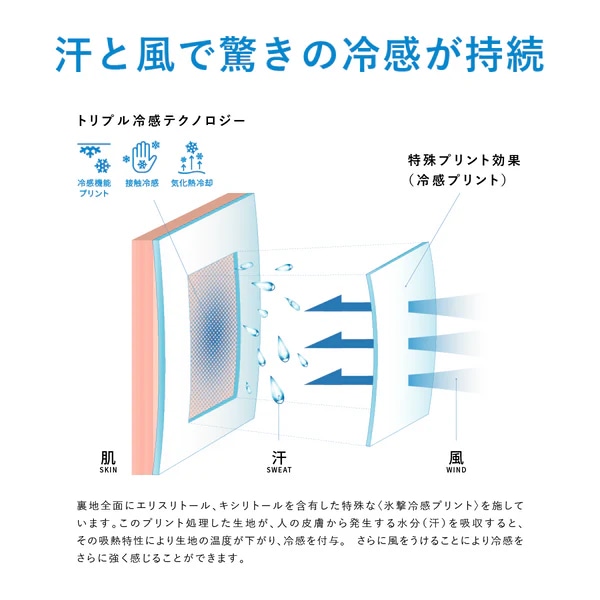 商品説明画像