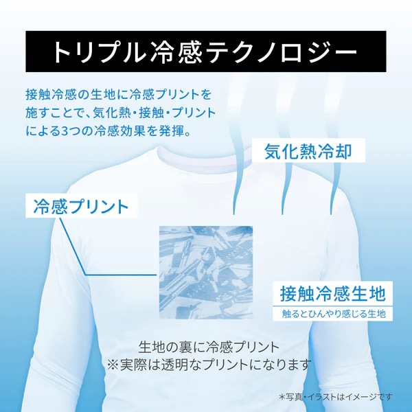 商品説明画像