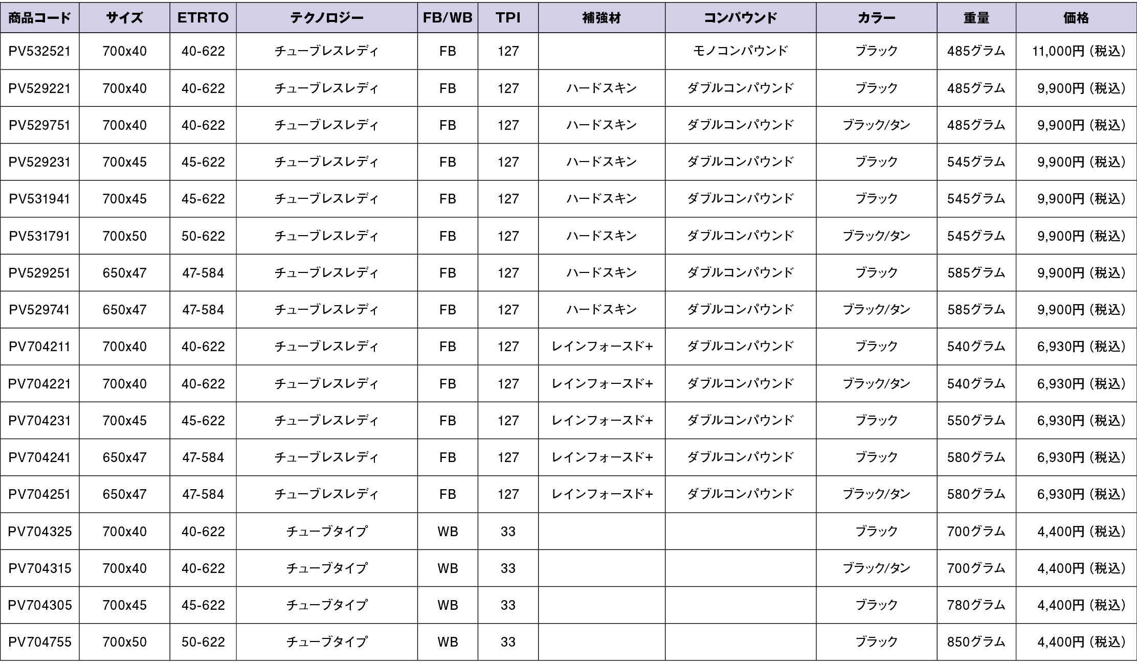 サイズチャート画像