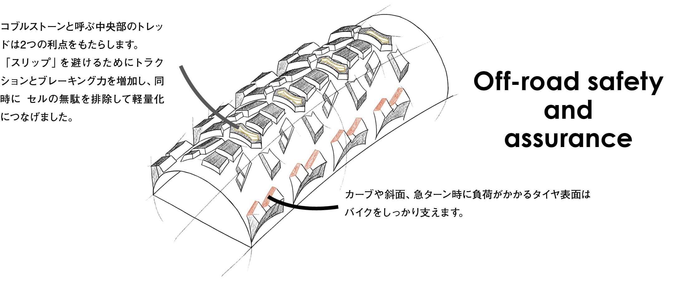 商品説明画像