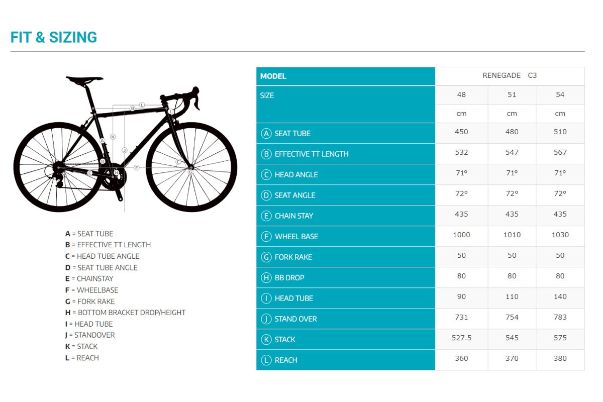 ジオメトリ画像