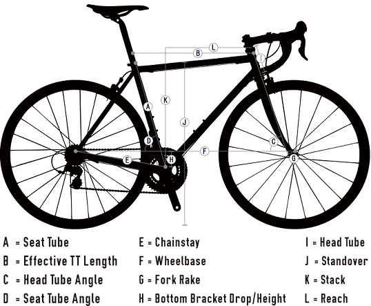 roaddisk700c-geo