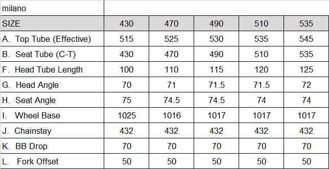 milano flat 9�W�I���g��