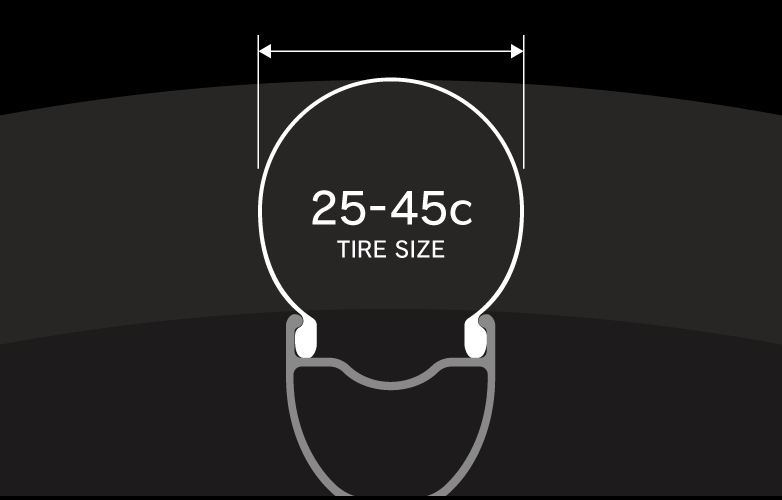 aquilon ald goods description