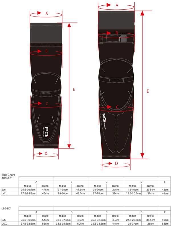 �T�C�Y�`���[�g