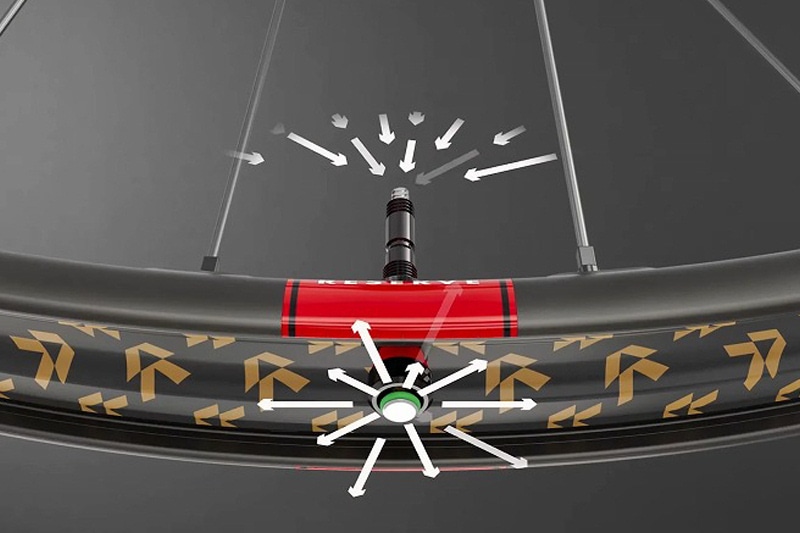 01 Fillmore Valves Standard