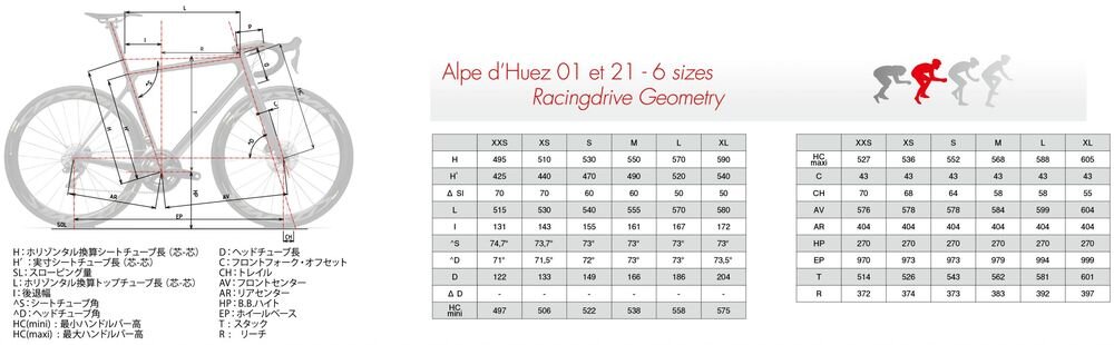 TIME アルプデュエズ21 XXSサイズ　ノーマルフォーク　完成車　DISC TIME ( タイム ) ロードバイク ALPE DHUEZ21 DISC(アルプ