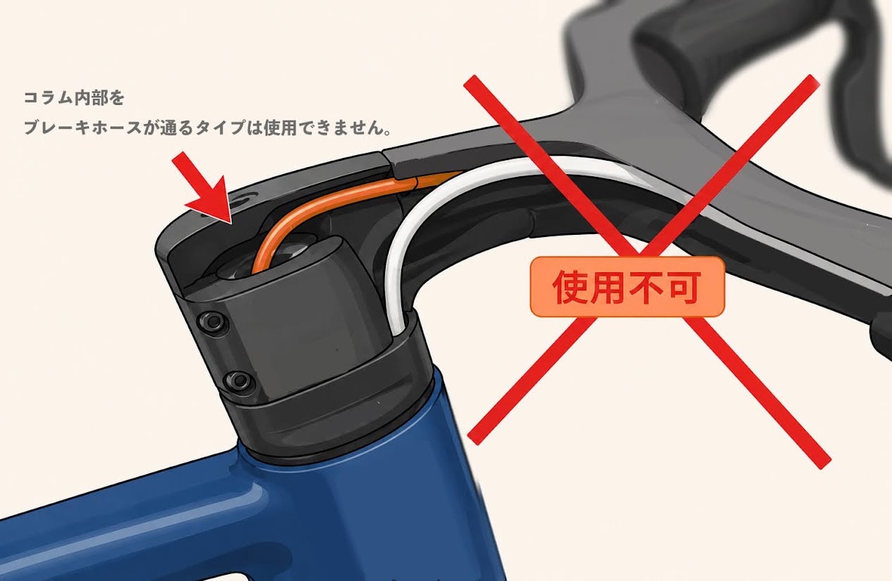 new_acr_cable_not_supported